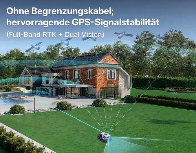 Produktbild Genie-Serie — RTK Vision